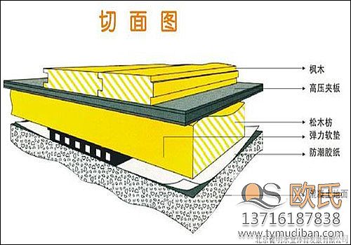 �҃�(n��i)�\�ӵذ�r���������^�ߵ�ԭ��